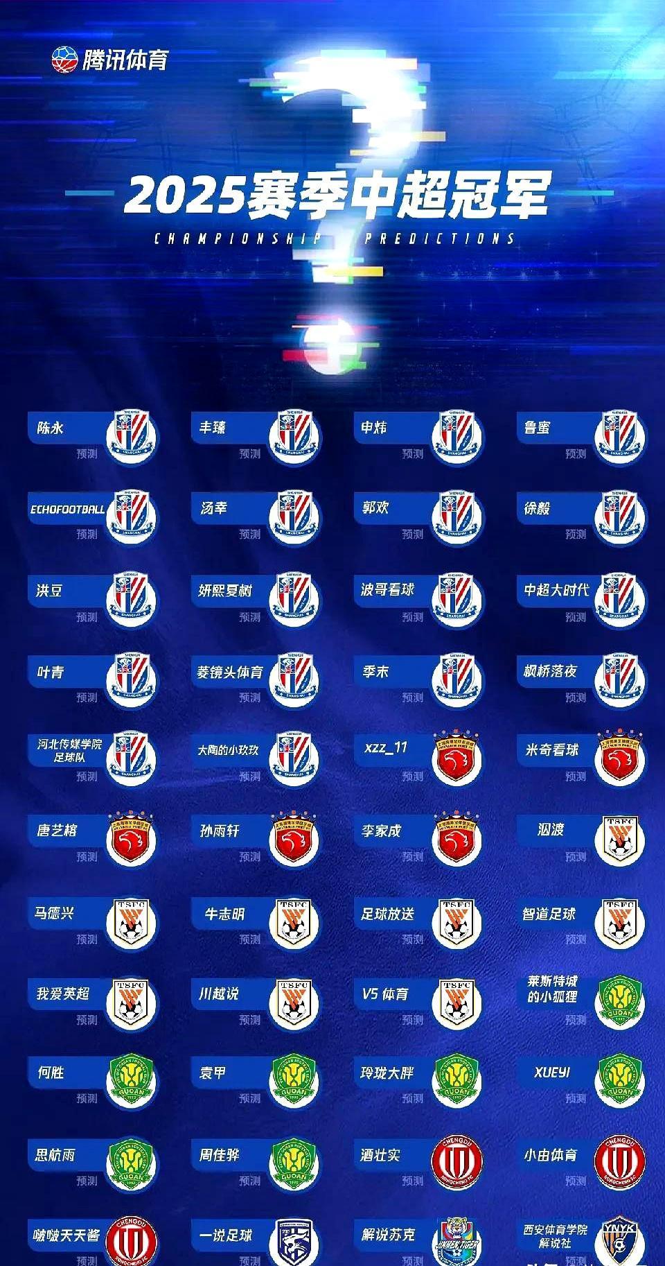 Kaiyun-亚冠倒计时，上海申花转会期主帅复盘，细节引发关注，悬念犹存，轮换策略成焦点的简单介绍