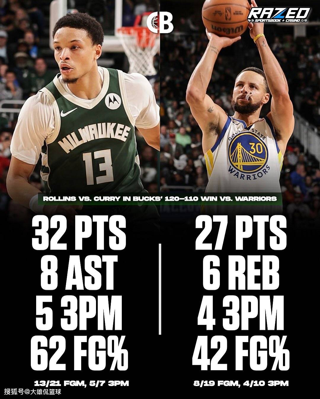 Kaiyun-关于库里新星赛况扑朔迷离表现惊艳，雄鹿未来可期！的信息